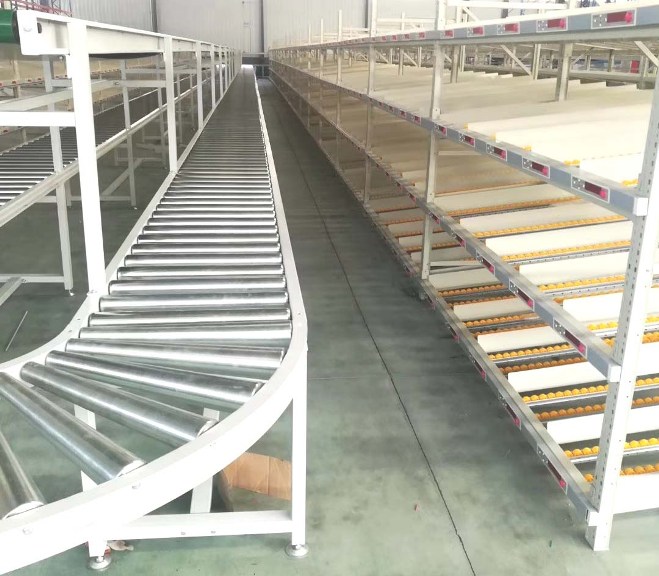 滾柱輸送機(jī)，滾道輸送機(jī)，滾軸輸送機(jī)